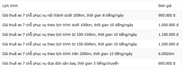Bảng giá cho thuê xe du lịch Ngọc Minh giá rẻ tại Hà Nội Bảng giá cho thuê xe du lịch Ngọc Minh giá rẻ tại Hà Nội
