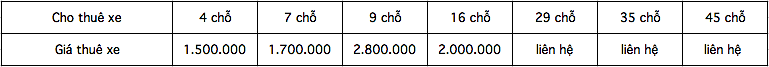Giá cho thuê xe đi Hạ Long