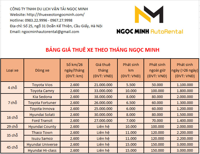 Bảng giá cho thuê xe theo tháng Ngọc Minh Bảng giá cho thuê xe theo tháng Ngọc Minh